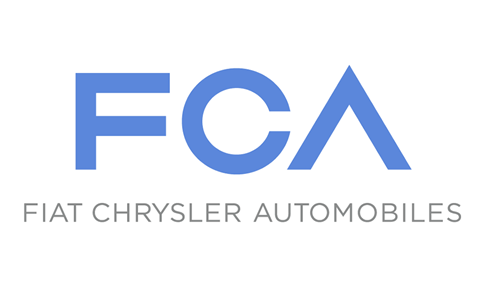 FCA