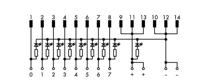 Módulo de interface 8 I/O Siemens-SIMATIC - 289-681