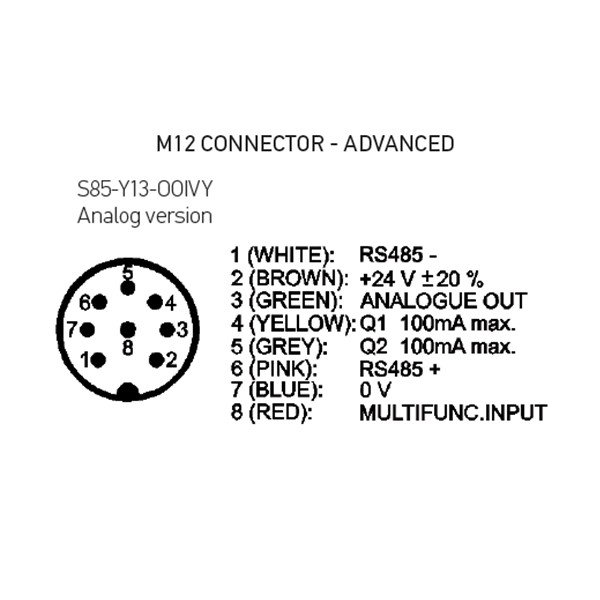 Sensor de distância | S85-MH-5-Y13-OOIVY