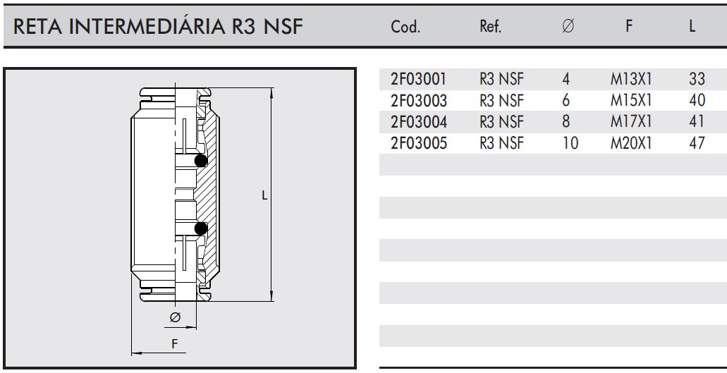 Conexão Reta Intermediária R3 NSF Tubo: 8mm - Indústria Alimentícia