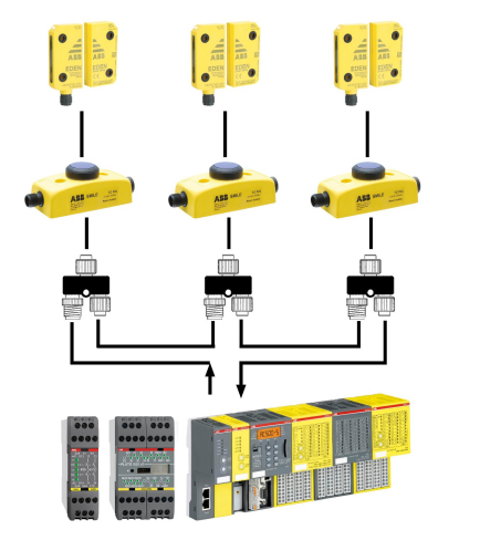 Sensor de segurança,Adam OSSD-RESET M12-5 pinos,Linha EDEN,ABB