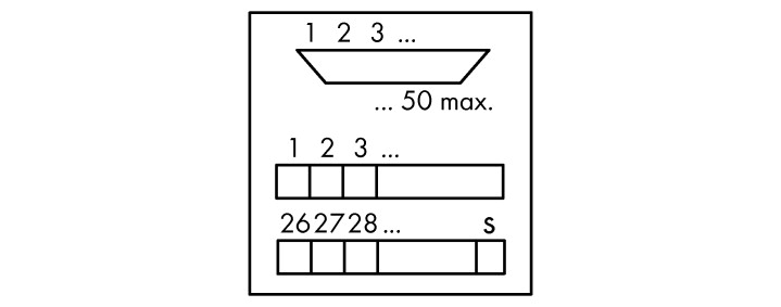Módulo de interface D-Sub - 289-585